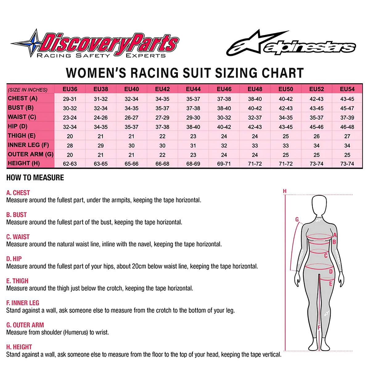 Alpinestars Stella GP Pro Comp v2 Women's Driver Race Suit