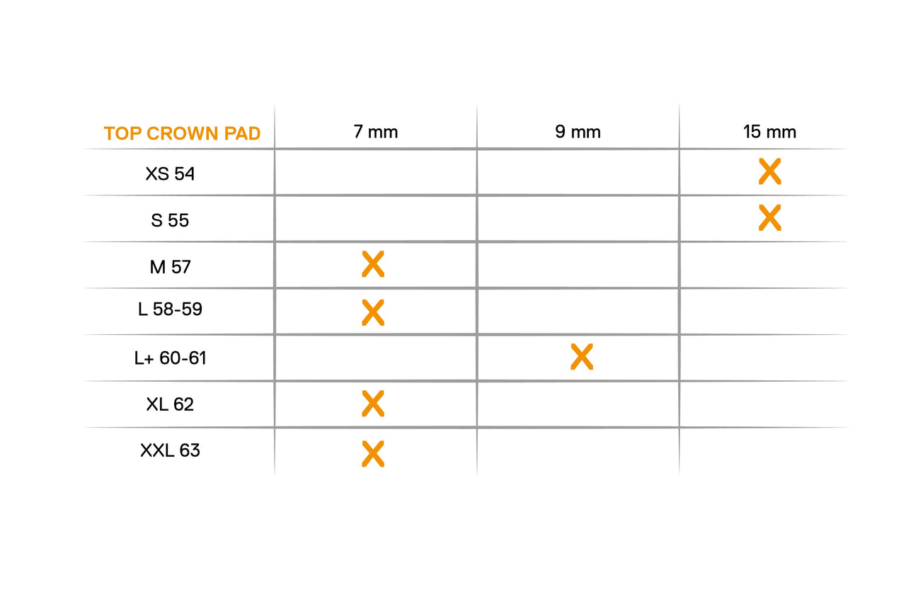 Schuberth cheekpad sizing chart. For Schuberth SA and FIA auto racing helmets.