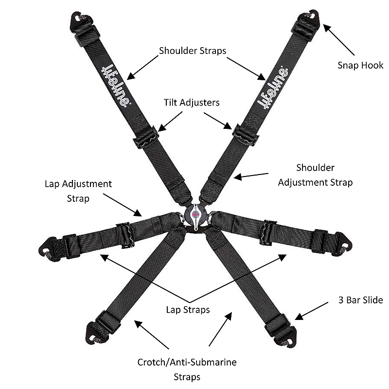 Lifeline Becketts 6 Point FIA Racing Harness