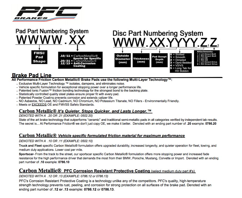 PFC Brake Pads 4362.08.19.44