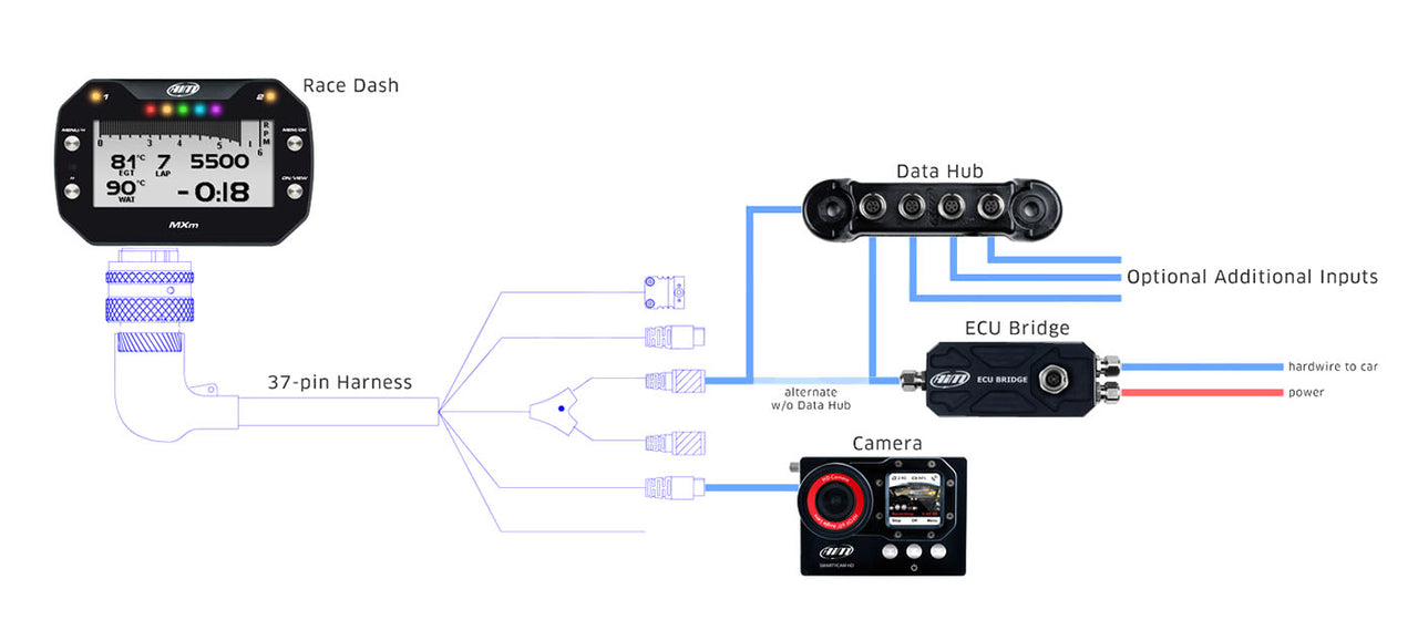 AiM Sports ECU Bridge RS232/CAN Wiring