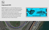 Thumbnail for AiM-Mychron-6-Data-Logger-Kart-Racing-Dash-GPS-Image