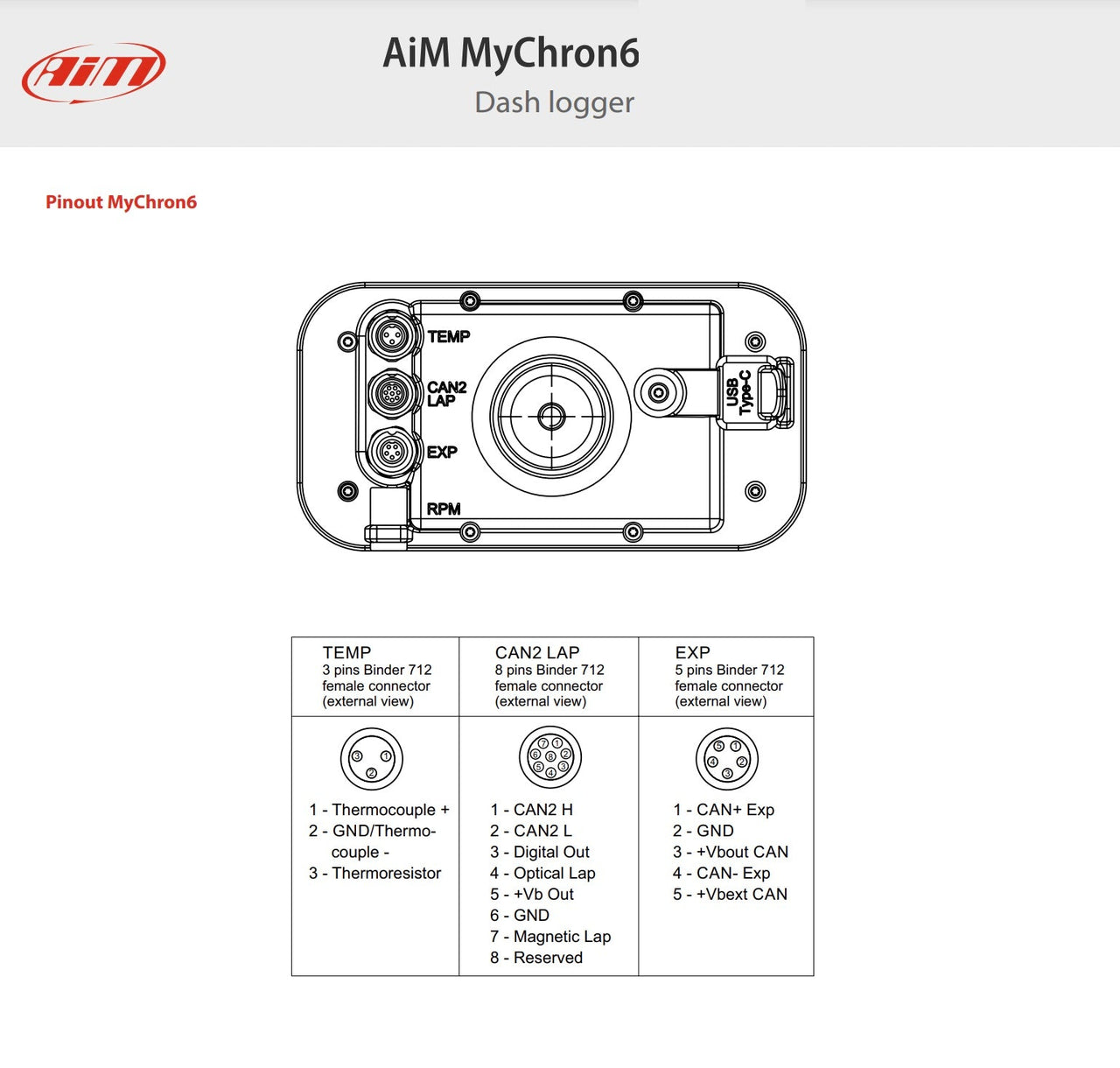 AiM-Mychron-6-Data-Logger-Kart-Racing-Dash-PIN-Layout-Image