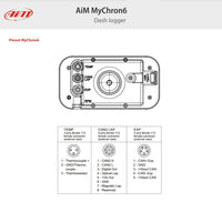 Thumbnail for AiM-Mychron-6-Data-Logger-Kart-Racing-Dash-PIN-Layout-Image