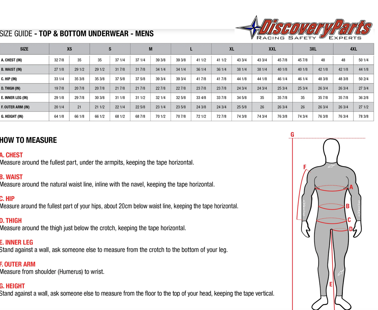 Alpinestars Race v3 Nomex Pants