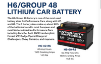 Thumbnail for Antigravity H6/Group 48 Lithium Car Battery