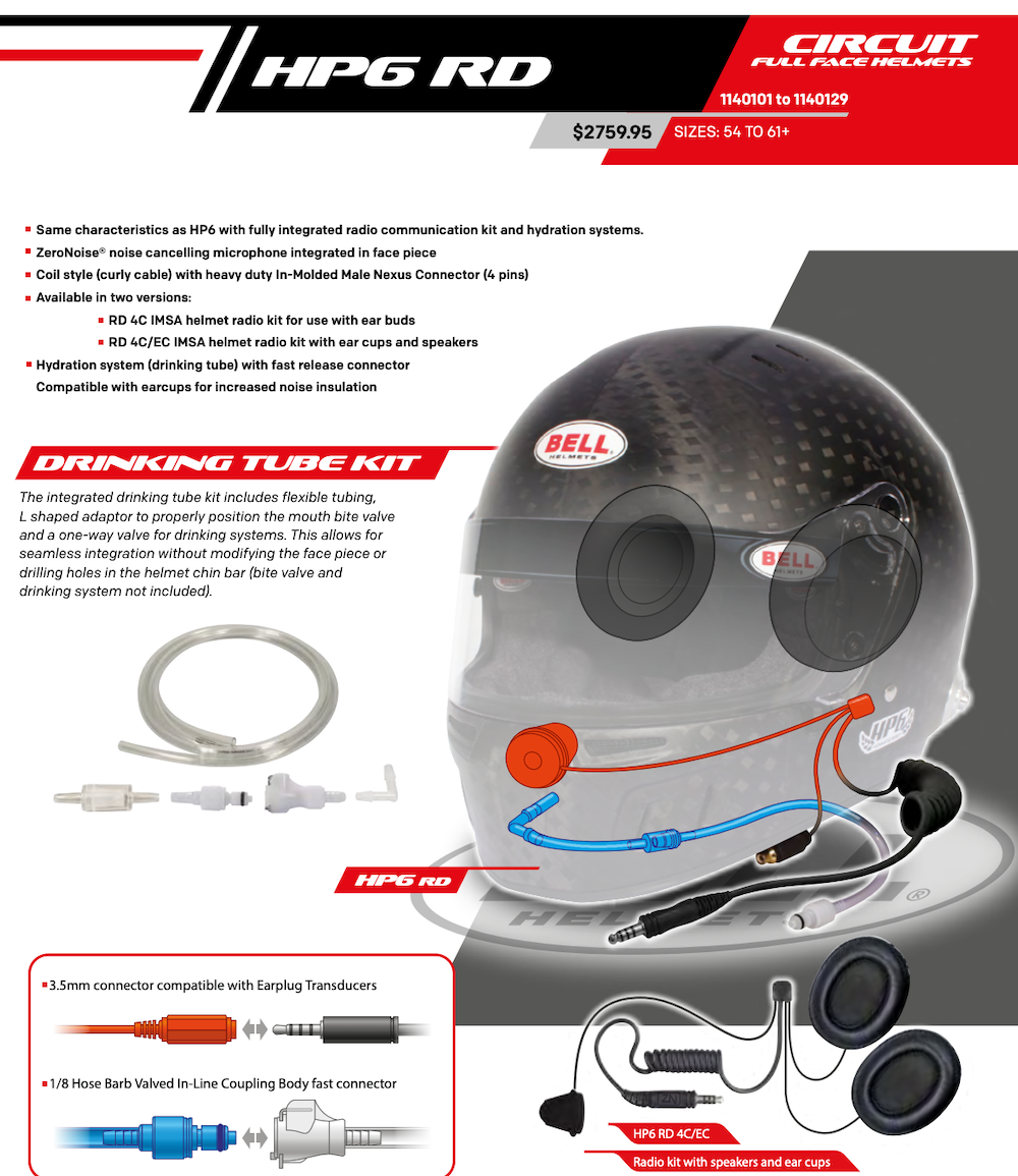 bell fraction helmet sizing Biltwell Gringo S ECE Bell Fraction helmet is a BMX/skate style helmet for the kids Bell Racing Helmet Charts |