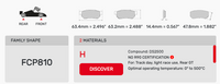 Thumbnail for Ferodo FCP0810 Brake Pad Dimension Image