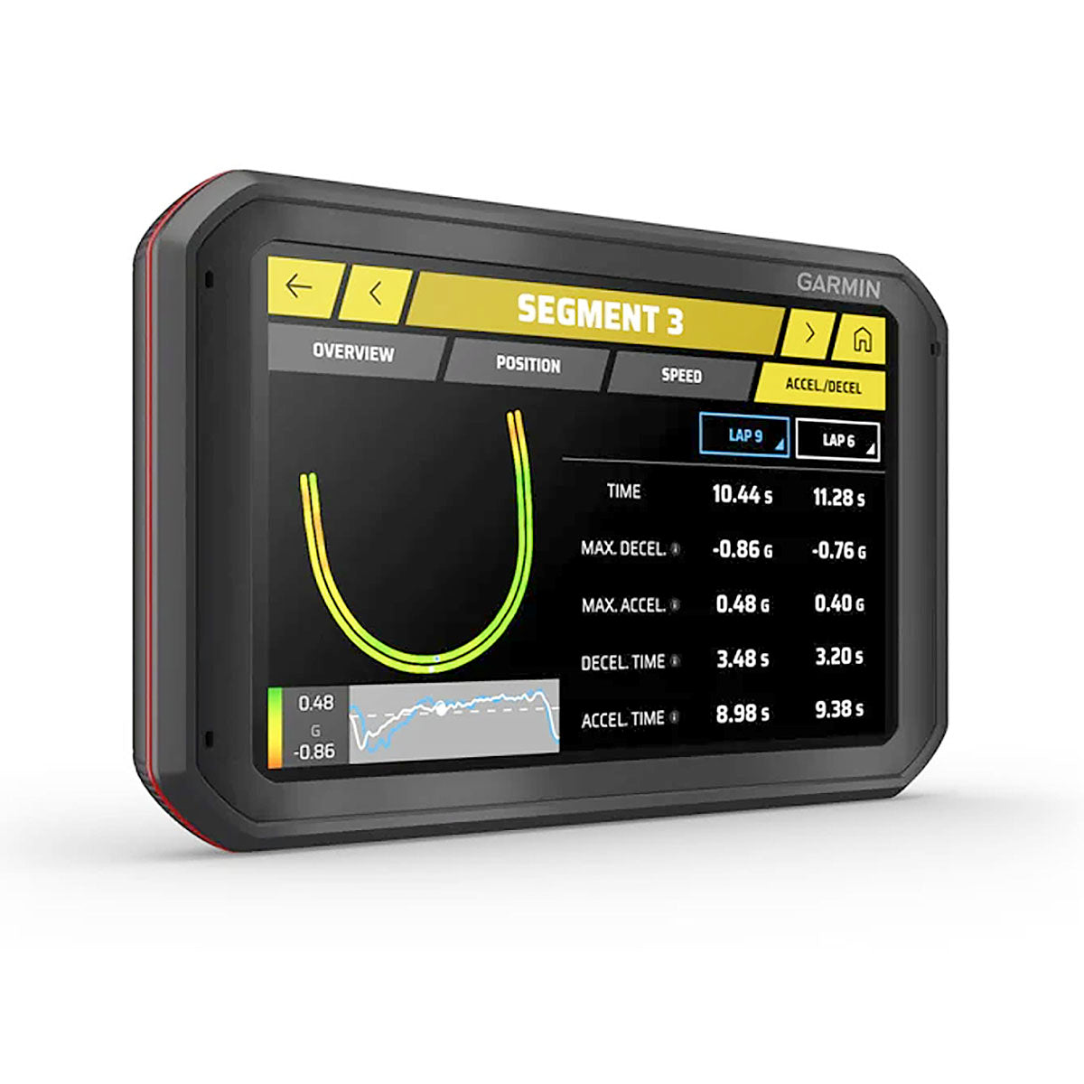 Garmin Catalyst Driving Performance Optimizer: A high-tech tool for driving enthusiasts.