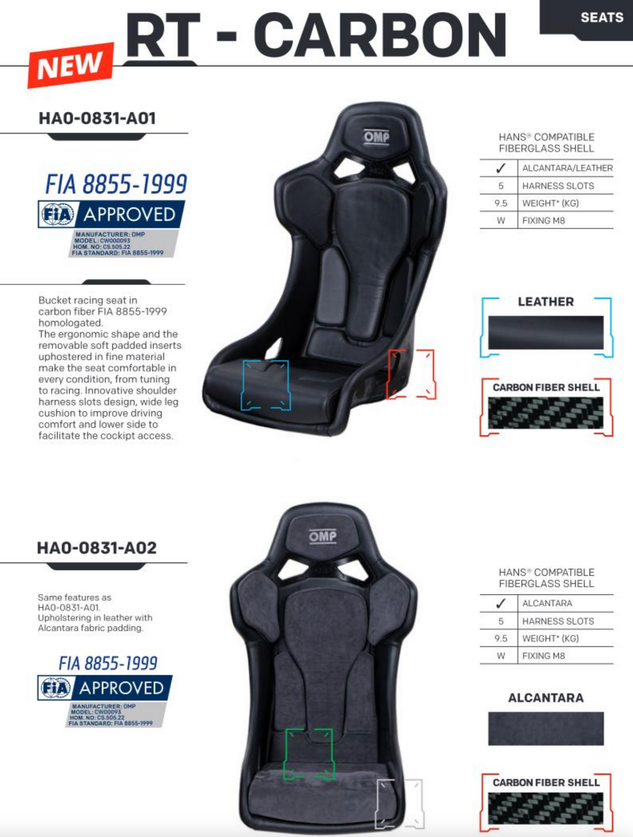 OMP RT Racing Seat (2030 Expiry)