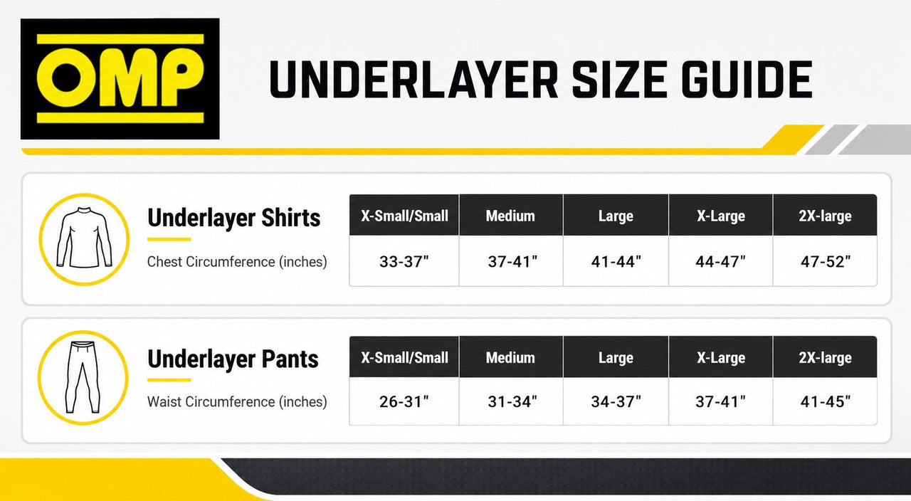 OMPunderlayersizingchart2026 image