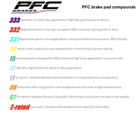 Thumbnail for Performance Friction PFC Brake Pad Shape 0776.08.17.44 Compound Summary Chart