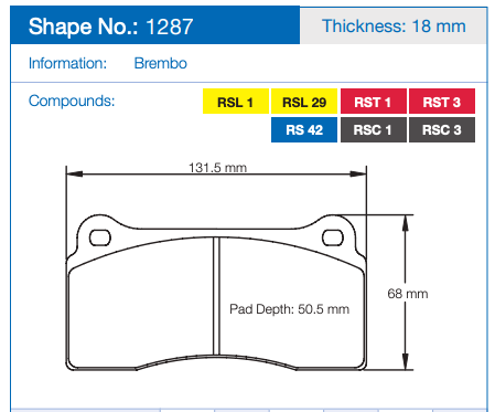 Pagid 1287 Brake Pad Dimension Image