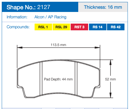 Pagid 2127 Technical specification diagram for a brake pad, showing shape number 2127, thickness 16 mm, and dimensions including pad depth 44 mm and pad height 52 mm. Color-coded compound labels read RSL 1, RSL 29, RST 3, and RS 14 and RS 42.