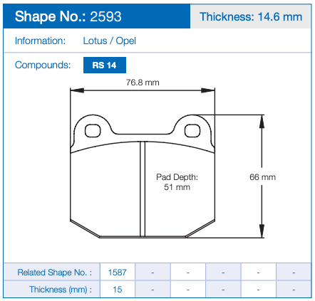 Technical dimension drawing of a Pagid 2593 brake pad with measurements labeled 76.8 mm, 66 mm, and pad depth 51 mm, plus text showing Shape No.