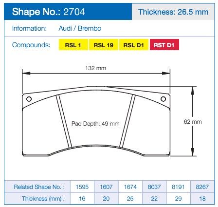 Technical specification sheet for an Pagid brake pad, showing shape number 2704, thickness of 26.5 mm, and a side profile diagram with dimensions 132 mm, 62 mm, and pad depth 49 mm.
