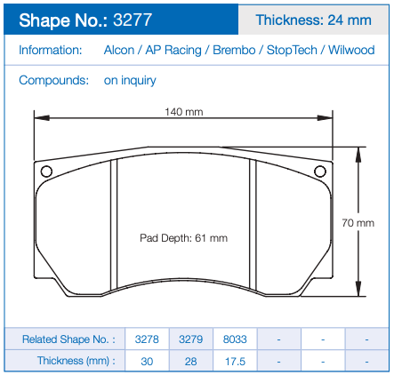 Technical dimension diagram of a brake pad, Pagid 3277, showing measurements of 140 mm width, 70 mm height, and 61 mm pad depth, with material compatibility text for Alcon, AP Racing, Brembo, StopTech, and Wilwood.