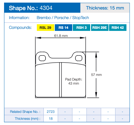 Pagid 4304 Racing Brake Pads