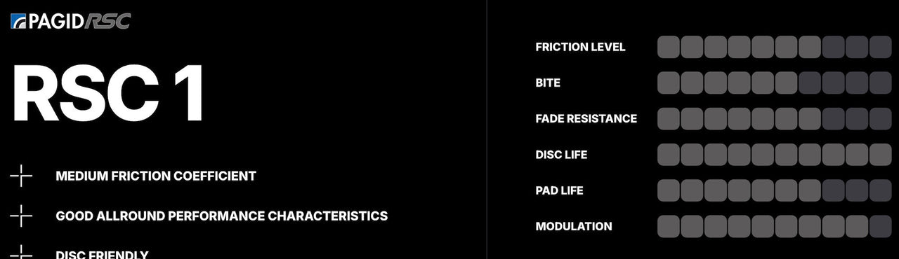 Pagid_RSC1_Performance_Chart_Image