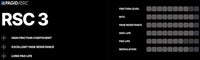 Thumbnail for Pagid_RSC3_Performance_Chart_Image