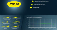 Thumbnail for Pagid_RSL29_brake_pad_Friction_Chart_Image