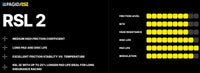 Thumbnail for Pagid_RSL2_Performance_Chart_Image