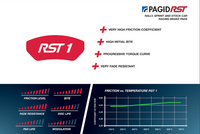 Thumbnail for Pagid_RST1_Information_Summary_Image