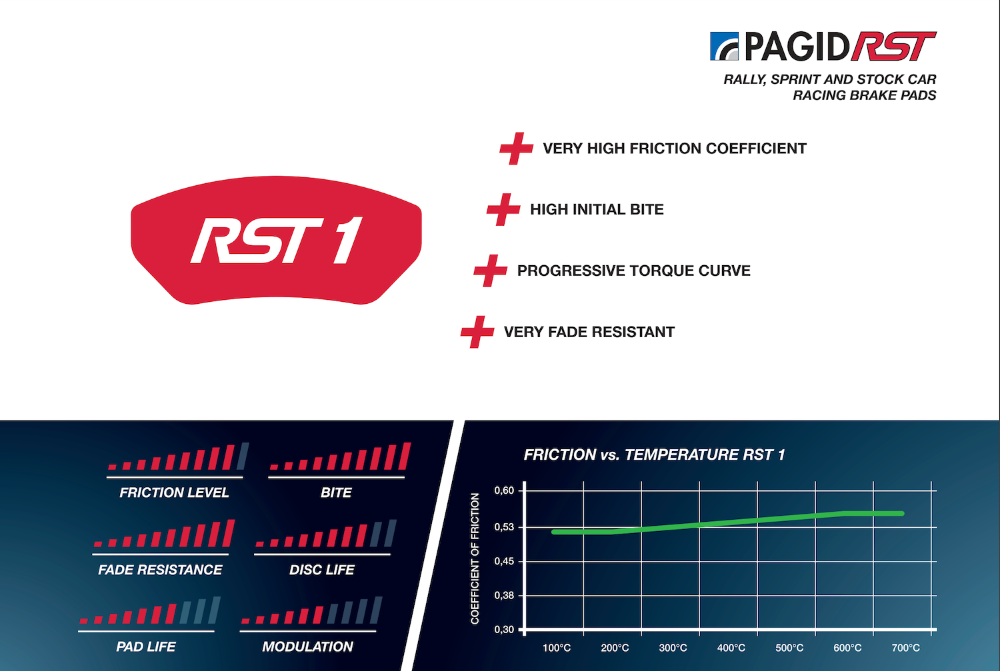 Pagid_RST1_information-image