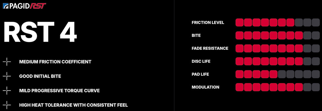 Pagid_RST4_Performance_Chart_Image