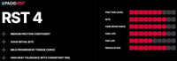 Thumbnail for Pagid_RST4_Performance_Chart_Image