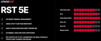 Thumbnail for Pagid_RST5E_Performance_Chart_Image