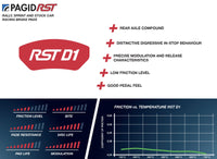 Thumbnail for Pagid_RSTD1_Information_Summary_Image