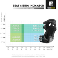 Thumbnail for Racetech RT9129 Race Seat Size Comparison Chart Image