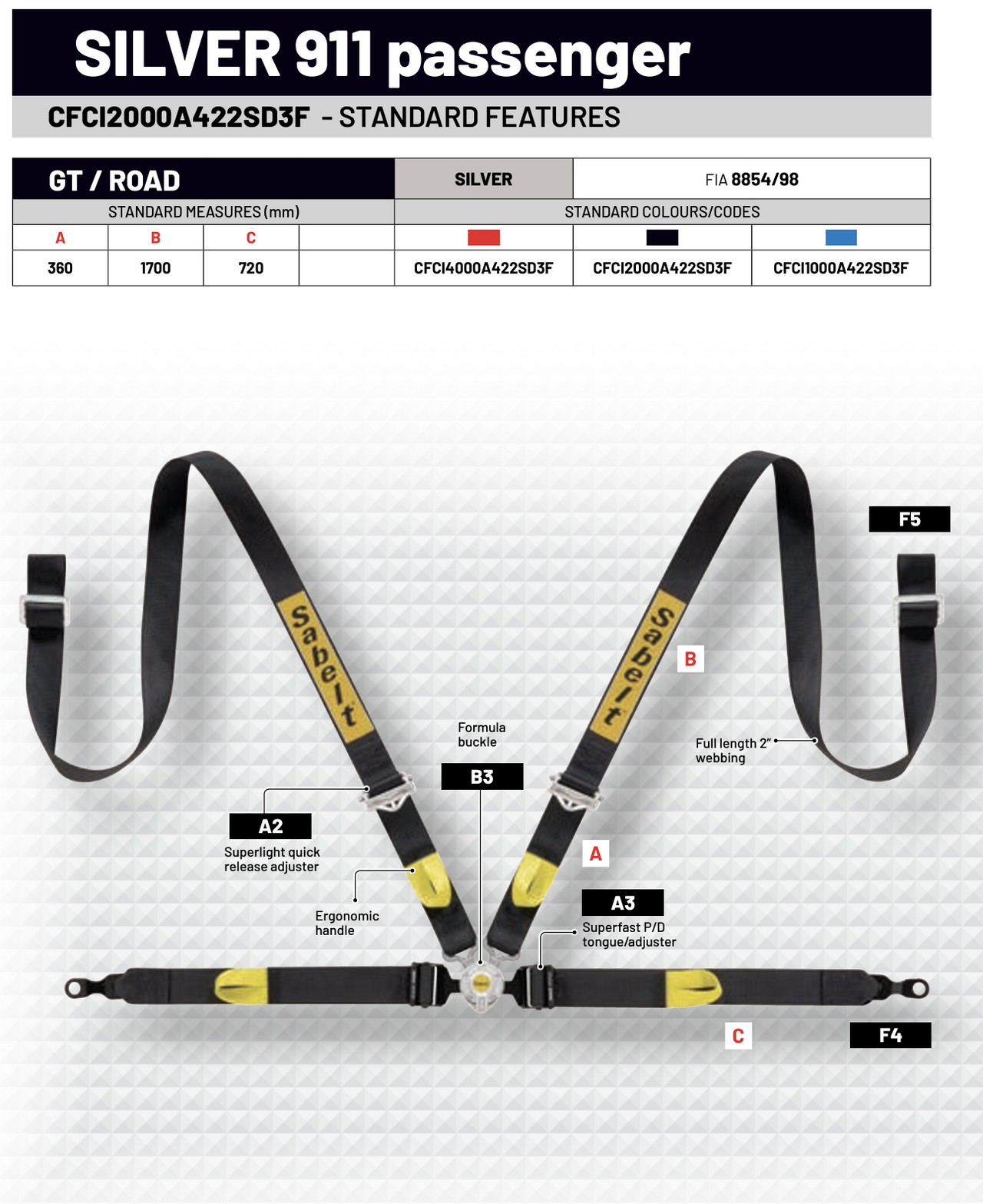 Sabelt Porsche GT3/GT4 4 Point Harness