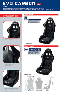 Thumbnail for Sparco-Evo-L-XL-Carbon-Fiber-Race-Seat-sale-Image