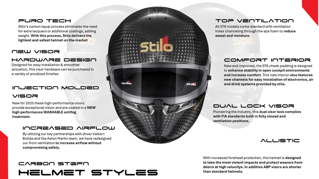 Stilo-ST6-Carbon-FN-Helmet-Summary-Image