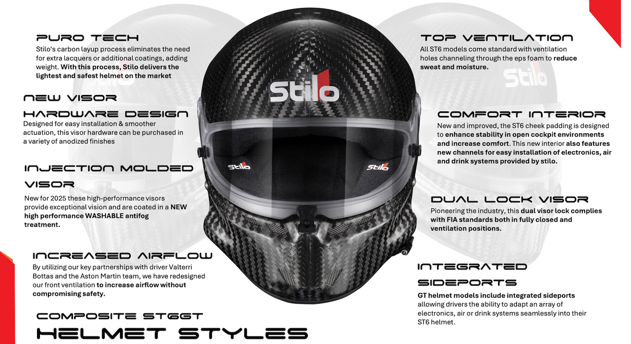 Stilo-ST6-Carbon-GT-Helmet-Summary-Image