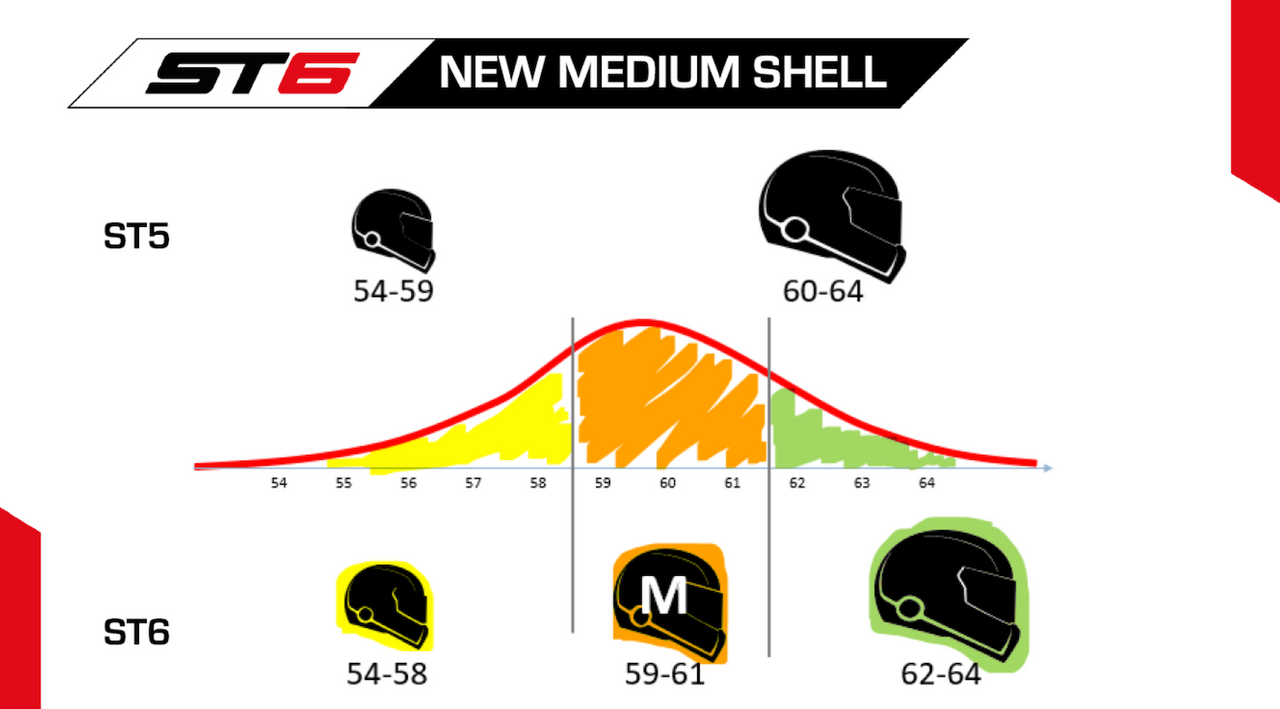 Stilo-ST6-Helmet-shell-size-Image