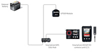 Thumbnail for AiM Data Hub Connects SmartyCam 2.0 & Older to GPS09C