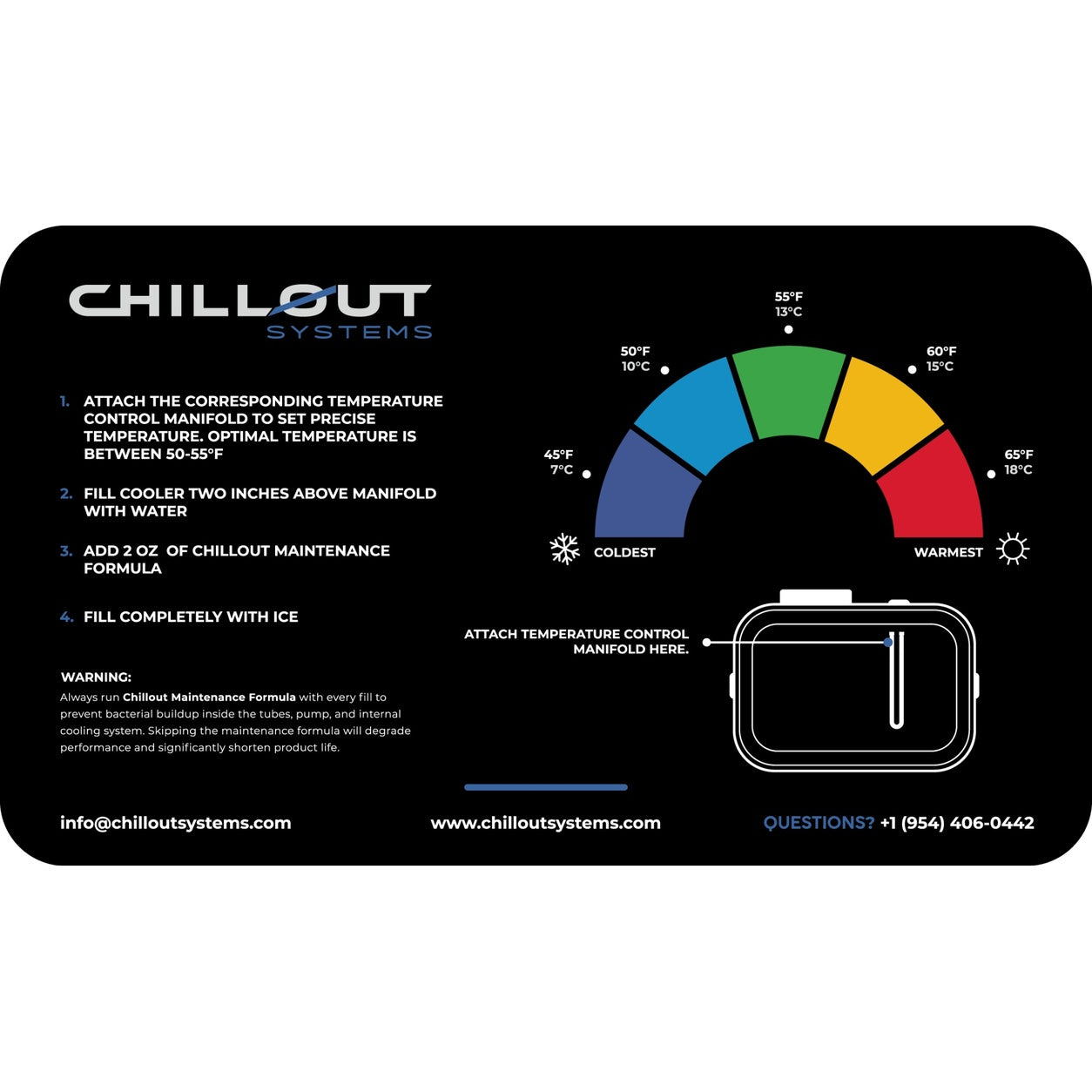 Chillout Systems IceBox 17L temperature guide showing adjustable 45°F to 65°F passive temperature control setup.