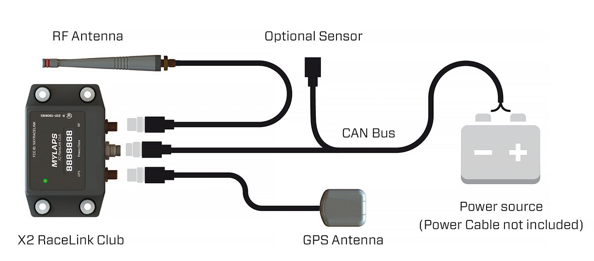 MyLaps X2 RaceLink Club Transponder Kit (PCC Legal)