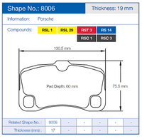 Thumbnail for Pagid Racing Brake Pads No.8006 (Rear)