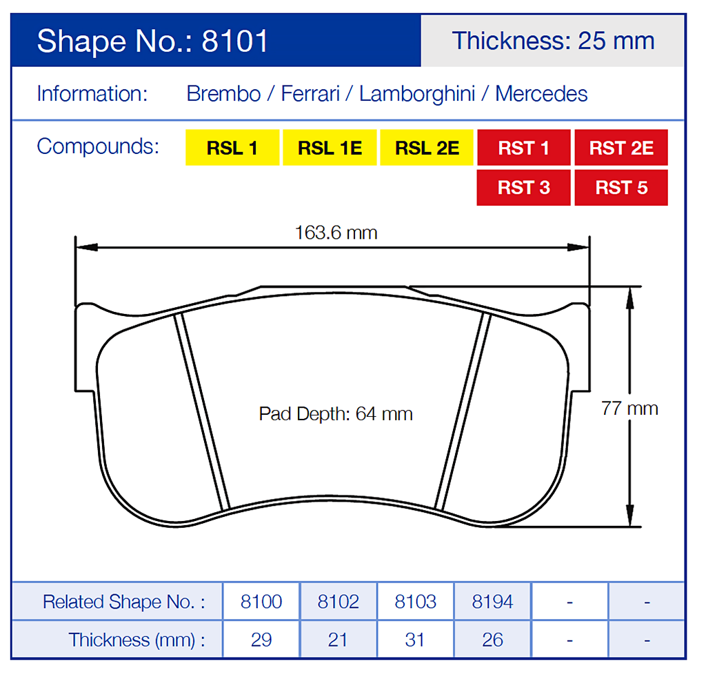 Technical diagram of a Pagid 8101 brake pad with dimensions and material information on a blue background