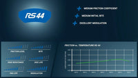 Thumbnail for Pagid Racing Brake Pads No. 2405