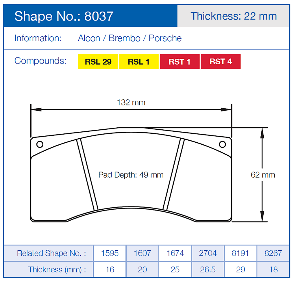 Technical diagram of pagid 8037 brake pads with dimensions and compound information on a blue background
