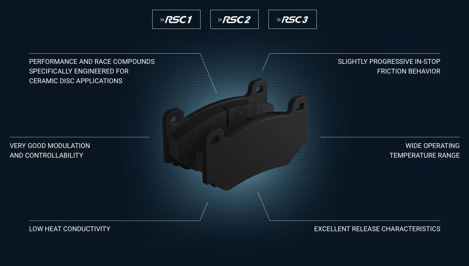 Pagid Racing Brake Pads No. 8187 - Discovery Parts