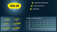 Thumbnail for Pagid Racing Brake Pads No. 2405
