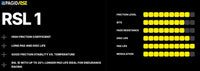Thumbnail for Pagid Racing Brake Pads No. 4908