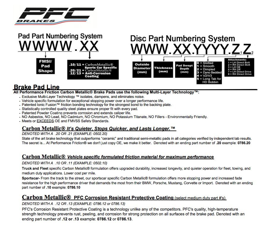 PFC Brake Pads 0548.XX.16.44 - Part Number Explaination image