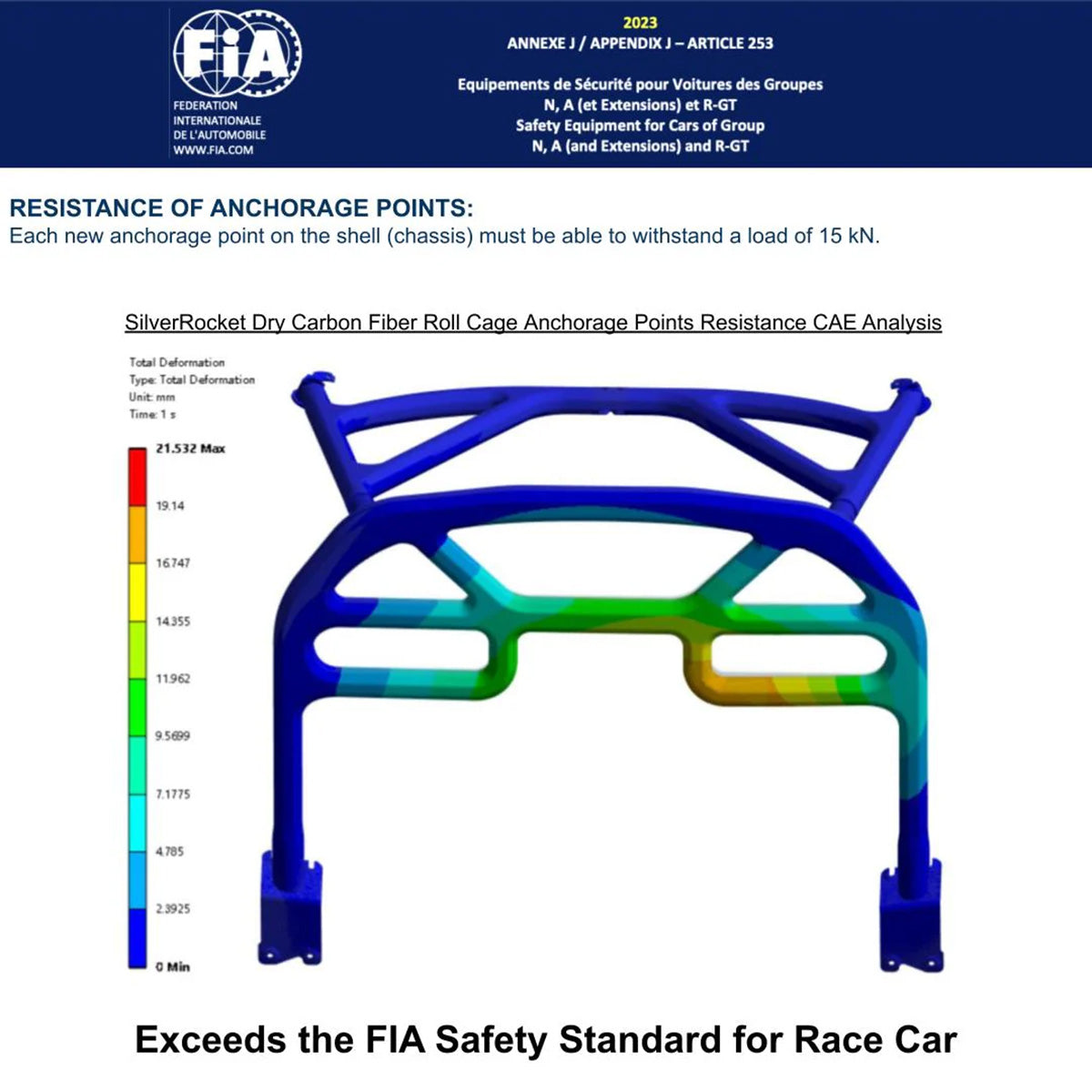 silver-rocket-dry-carbon-roll-bar-porsche-718-fia-2-image